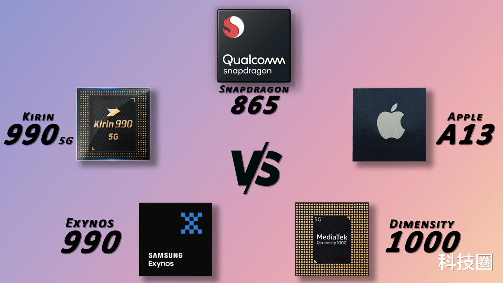 华为|供应链曝光MTK为华为准备的3000万芯片无法出货，转求OV小米