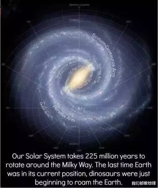 木星@看完这些图，你的世界观还好吗？