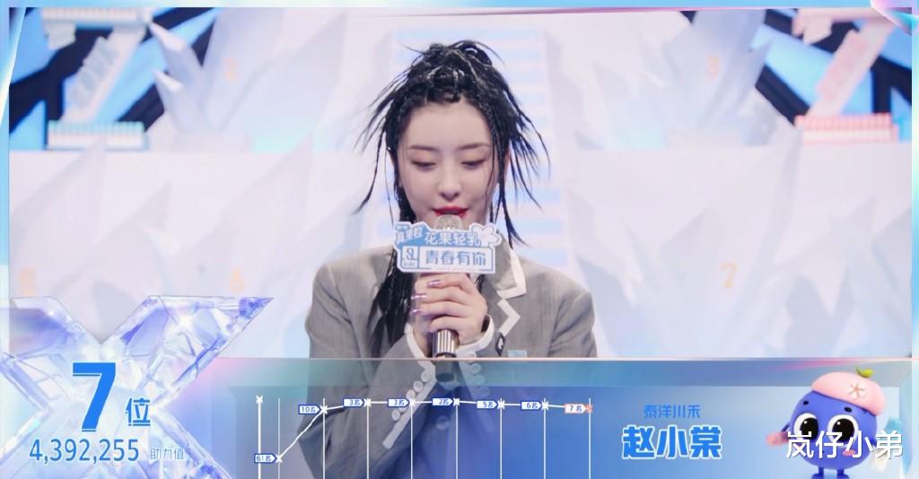 青2|《青2》总决赛变车祸现场，九人出道名单公布，她的落选成最大遗憾！