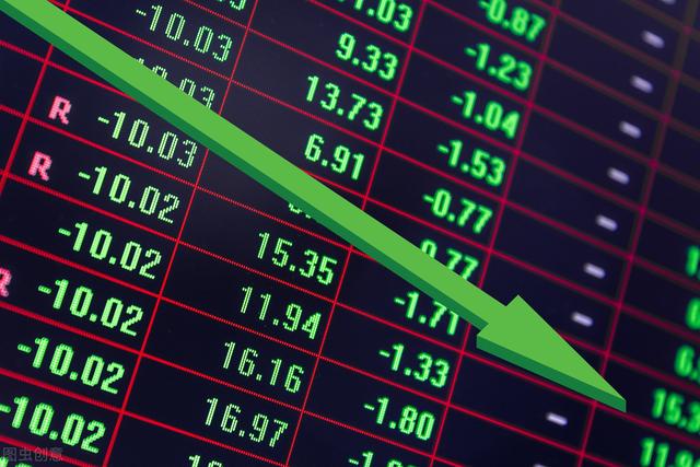 股市|今天，股市走势展望，危机已经走了？