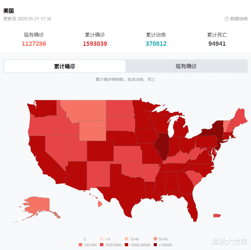 「特朗普」截止5月21日，特朗普的检测结果出来了，美媒：他才是真正“毒瘤”！