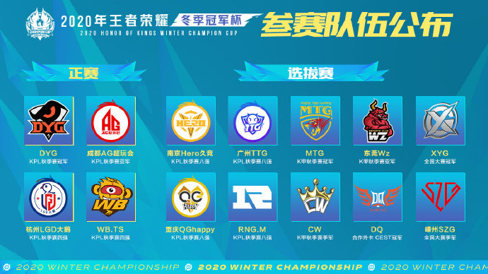 2020王者榮耀冬冠參賽戰隊確定，首戰QG對陣久競-圖2