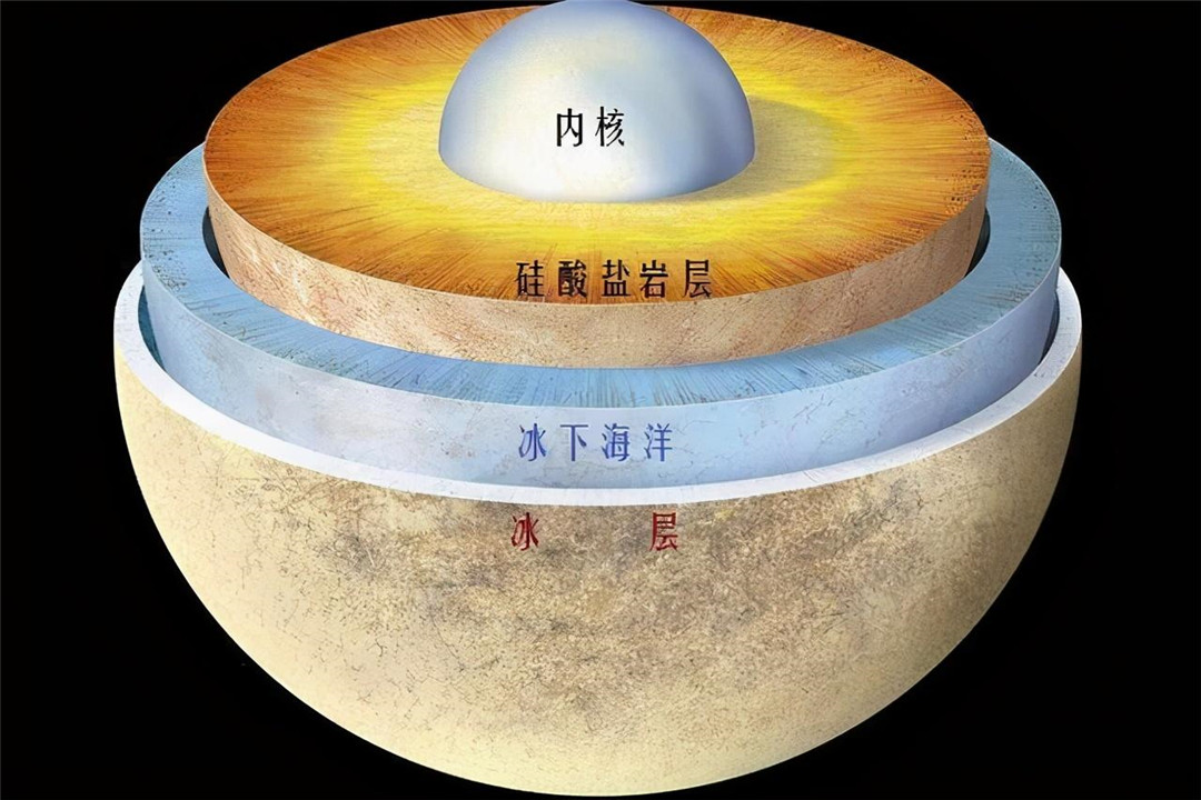 月球|比月球还小的星球，各种证明表明，这颗星球上可能有生命！