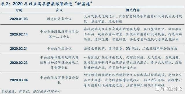 「恒大」坚持基础设施建设是长期战略 从旷视开源看人工智能产业发展新动线