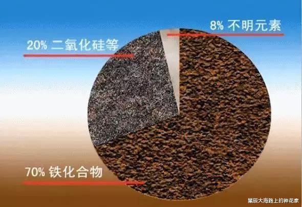 外星人|中国最神秘白公山遗址,现外星人发射塔与神秘成分,它们真来过?