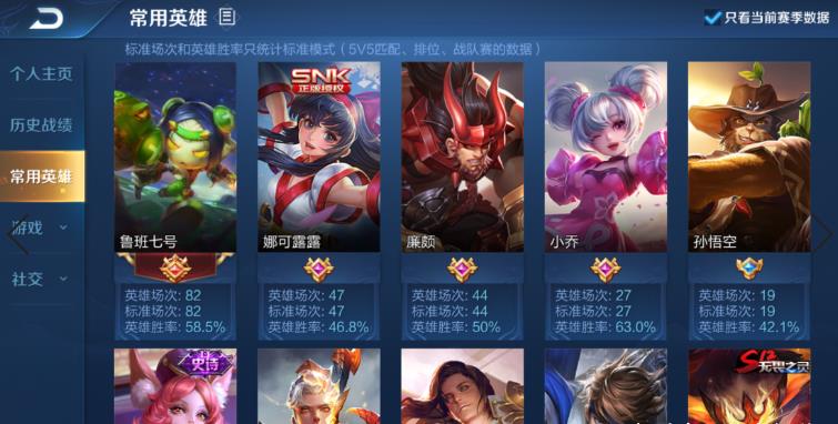 王者荣耀▲王者荣耀：最难打的段位，其实很多人实力早已超越该段位