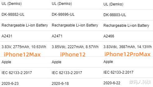 iphone12|库克突然良心了! iPhone12全系配置曝光: 售价/电池容量都非常感人