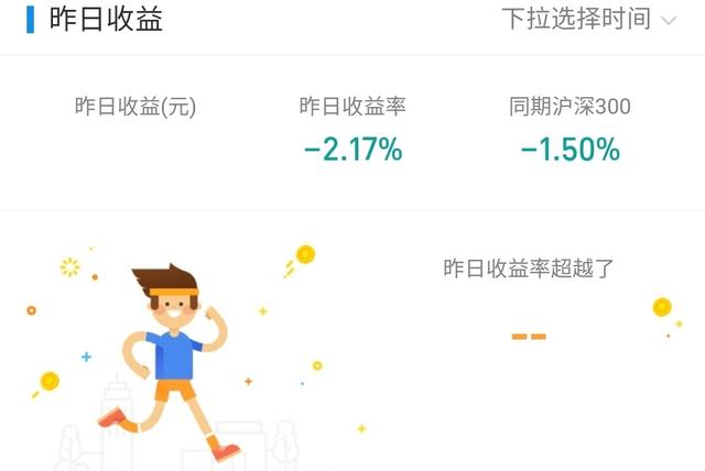 基金定投|定投怎么设定,新能车和生物医药还有机会吗?