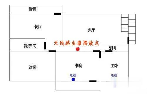 lifi|路由器上贴一个创口贴，网速提升好几倍！