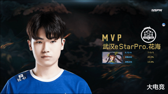 #arj21#王者荣耀世冠赛：eStar QG 双双击败LGD大鹅，携手晋级世冠正赛