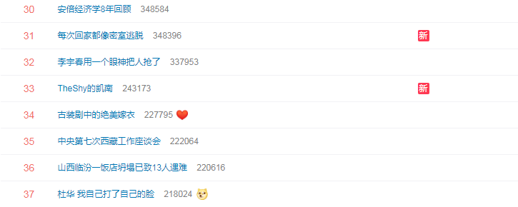 ig|IG击败FPX晋级下一轮，两队打出来3个热搜！