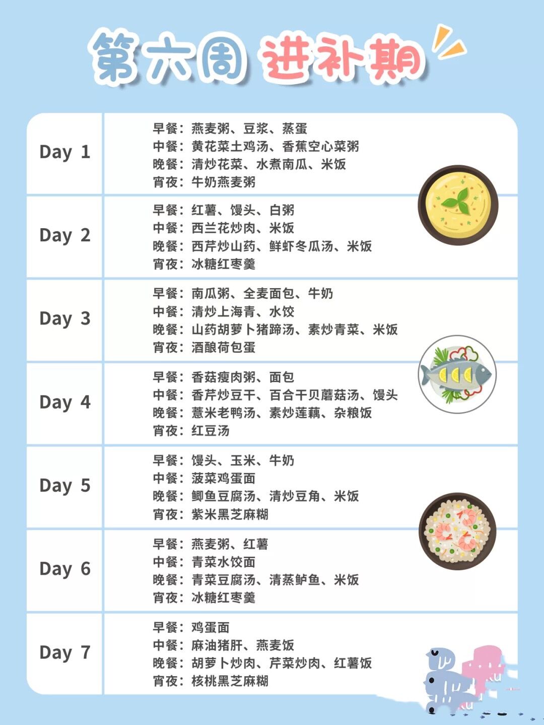 月子餐|42天金牌月子餐，产后这样吃，瘦身恢复快