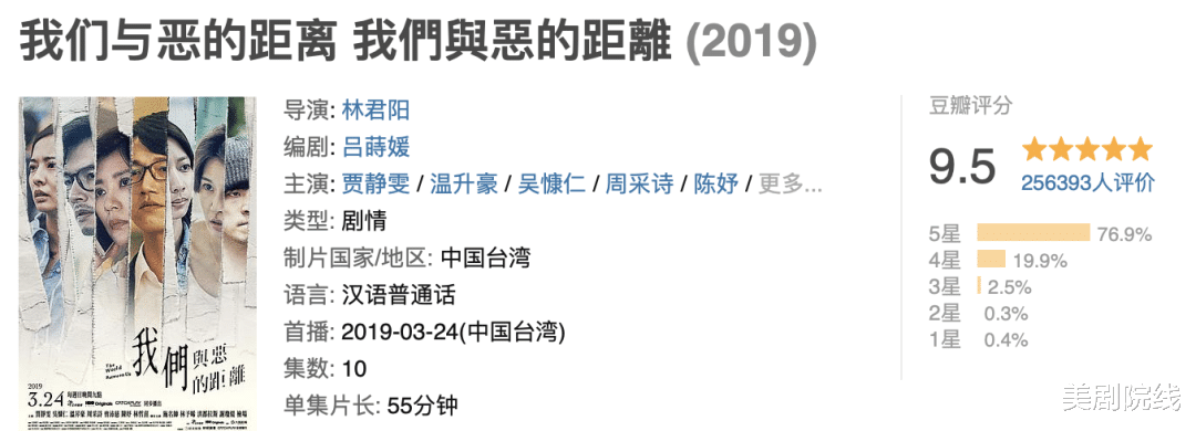 [鳄鱼]HBO又拍了一部9分华语剧，题材大胆，剧情满分