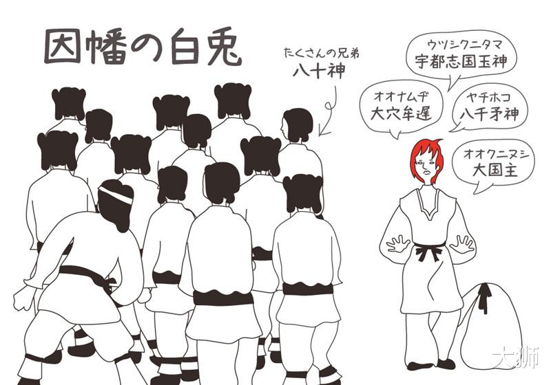 「」让人忍俊不已的日本上古神话，岂止是乱，还超级“污”