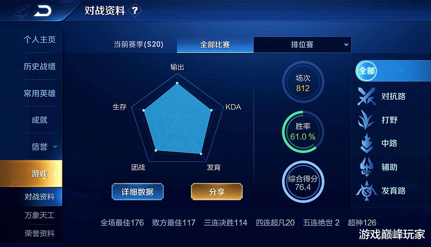 王者荣耀|王者荣耀:单排上王者到底难不难?喜欢单排的玩家都有这些特点