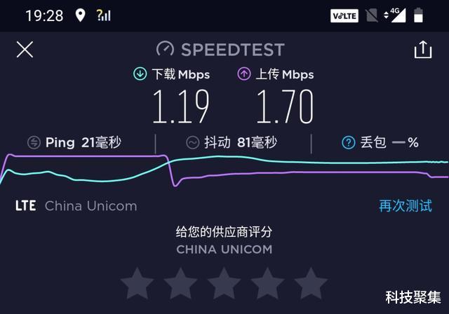 中国联通|中国电信、中国联通的共建共享5G真实体验如何？网友有话说！