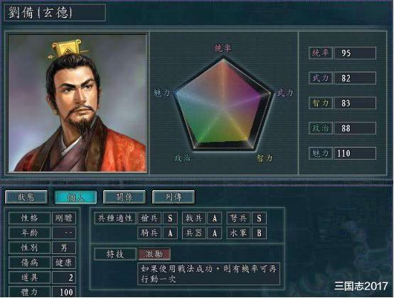 刘备|仁德为先的刘备，为何在《三国志》游戏系列，被戏称战场搅屎棍？