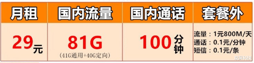 【中国电信】中国电信吸引新用户：29元81GB流量+100分钟，网友：无套路！
