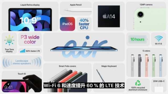 CPU|5nm工艺处理器大放异彩!iPad竟扬言吊打笔记本?