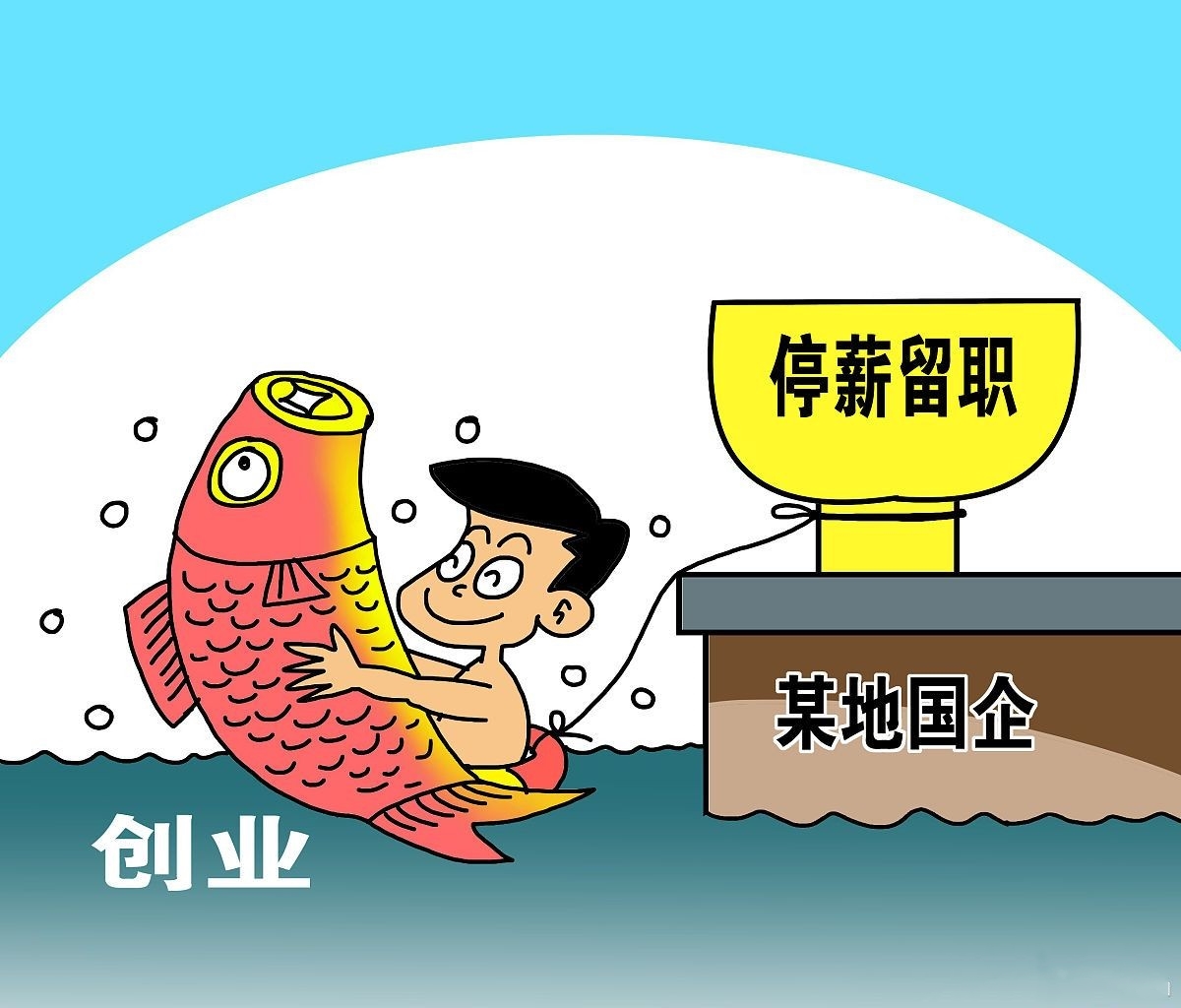 社保@签订双重劳动合同，公司辞退此类员工需要支付经济补偿吗