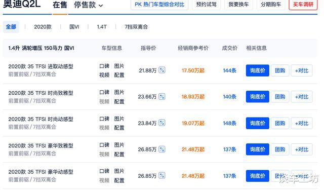 奥迪A3|开BBA的真不一定是有钱人,这几款车已跌破18万,最低不到15万