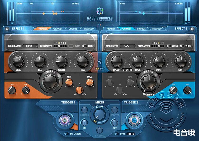 |Waves发布Kaleidoscopes（万花筒）效果器插件