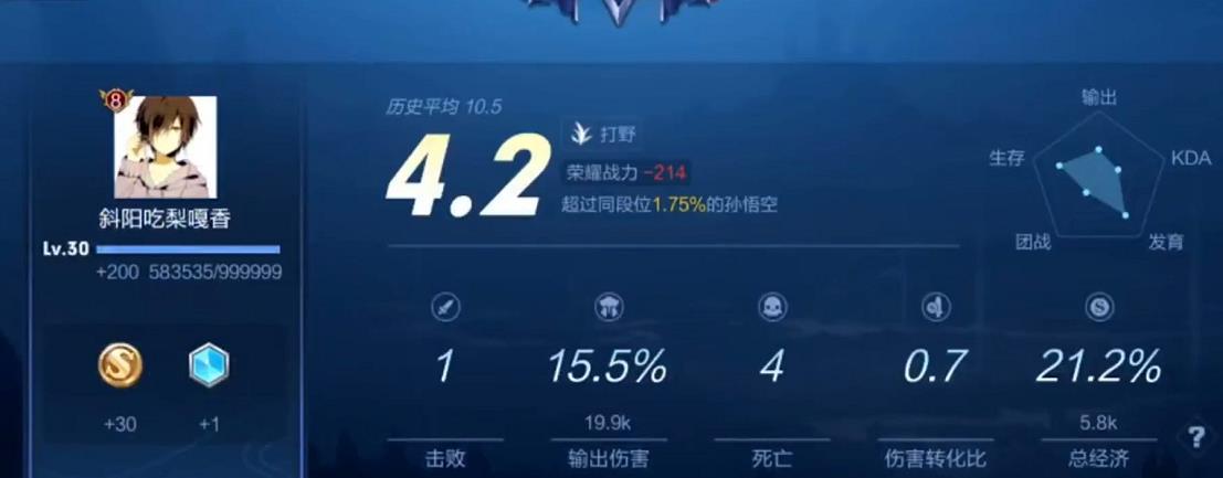 「孙悟空」王者荣耀：国服身法斜阳巅峰连败，孙悟空真的不适合高端局吗？