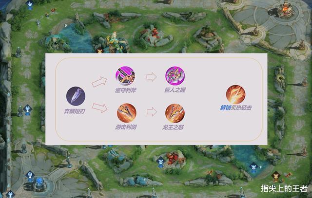 打野|王者荣耀：野刀改动，装备调整，看似平衡的背后是大批野王的退群