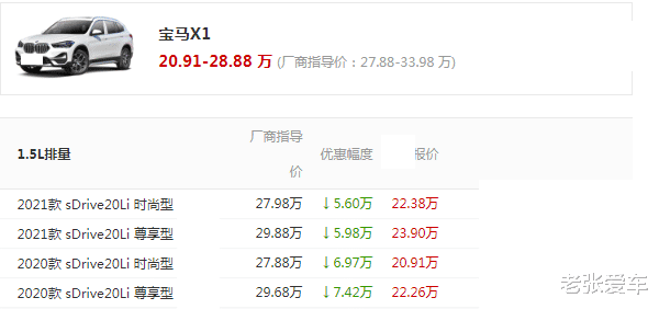 宝马X1|没白等，从27.98万跌到21万，开出去，看车标就要比汉兰达上档次