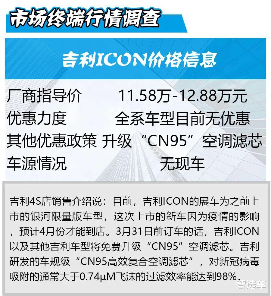 甲醛■疫情专题|实地探访15家4S店，疫情期间热门车价格涨还是降？