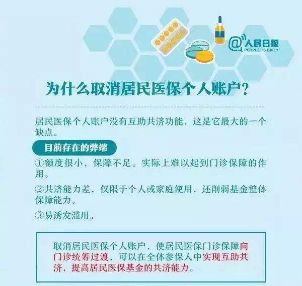 [李大霄]7月社保大变！再免征6个月社保，医保账户取消！更重磅的是......