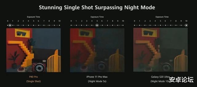 华为p40@刚刚发布的华为 P40，创下了十项世界第一