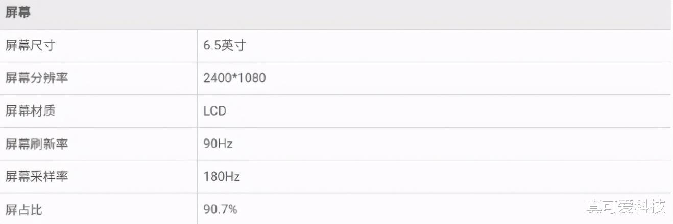 OPPO|OPPO K7x又一核心配置曝光:不止续航超能,屏幕也不简单