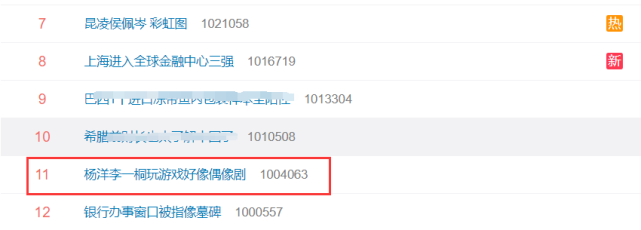 杨洋|杨洋爱上李一桐？两人录节目太甜引质疑，网友：因为李一桐像李沁