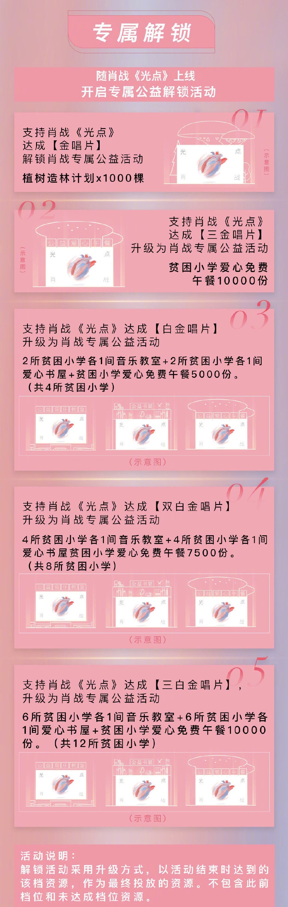 『肖战』听了肖战新歌《光点》，感觉已经和全世界和解