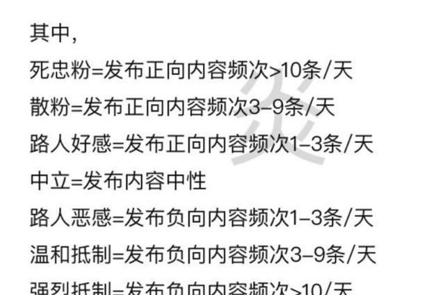 肖战|业内人士发布一张图，肖战铁粉少一半？粉丝：别逗了