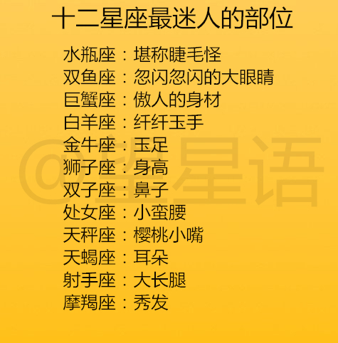 [十二星座]十二星座最迷人的部位，十二星座爱变冷淡是真的忙还是不想爱了？
