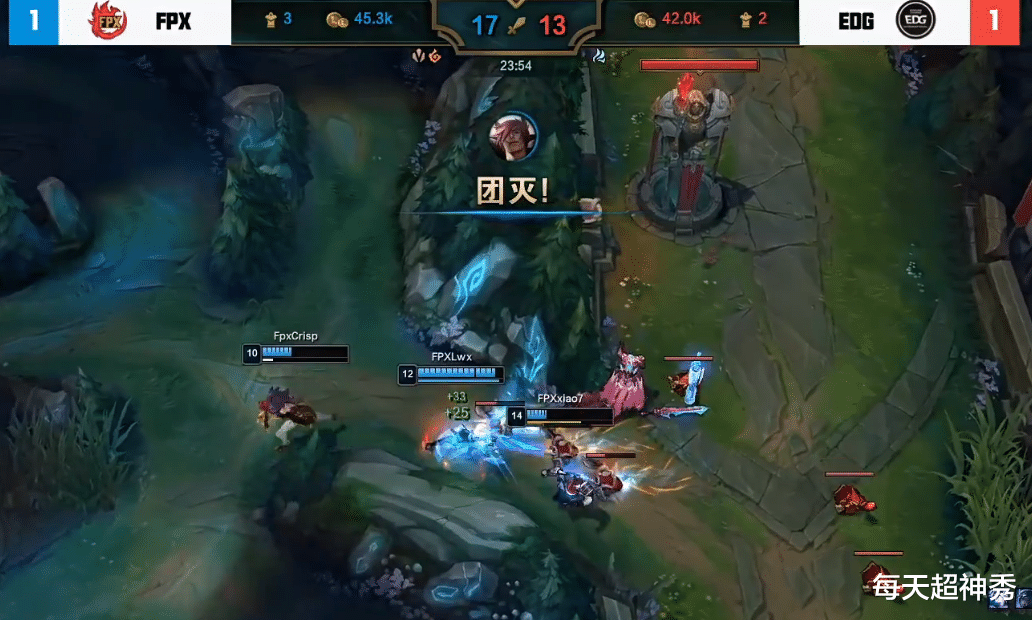 fpx战队|二队中单率FPX轻取EDG，Doinb可有可无？Crisp六句话完美解答