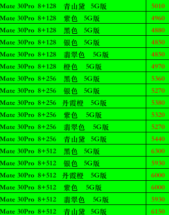 「华为mate30」华为mate30系列价格继续下调，依然热销