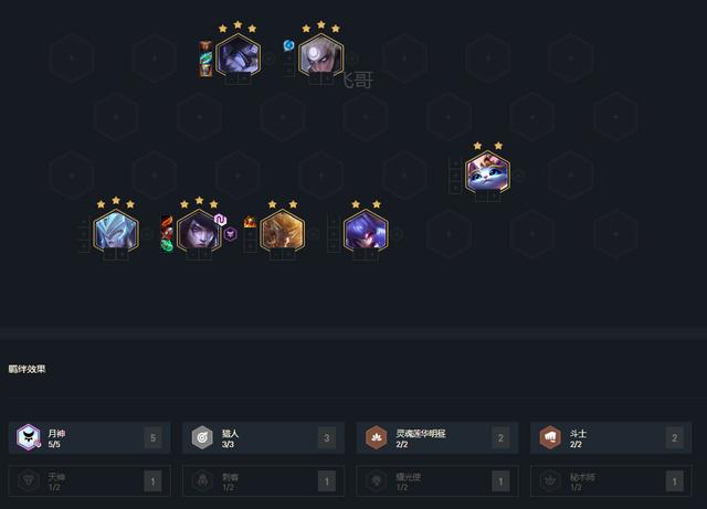 厄斐琉斯|云顶之弈10.21：月神羁绊史诗级加强，3个四星英雄就离谱