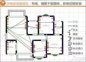 []不懂水电怕被坑？30年老师傅图文详解水电施工要点22条