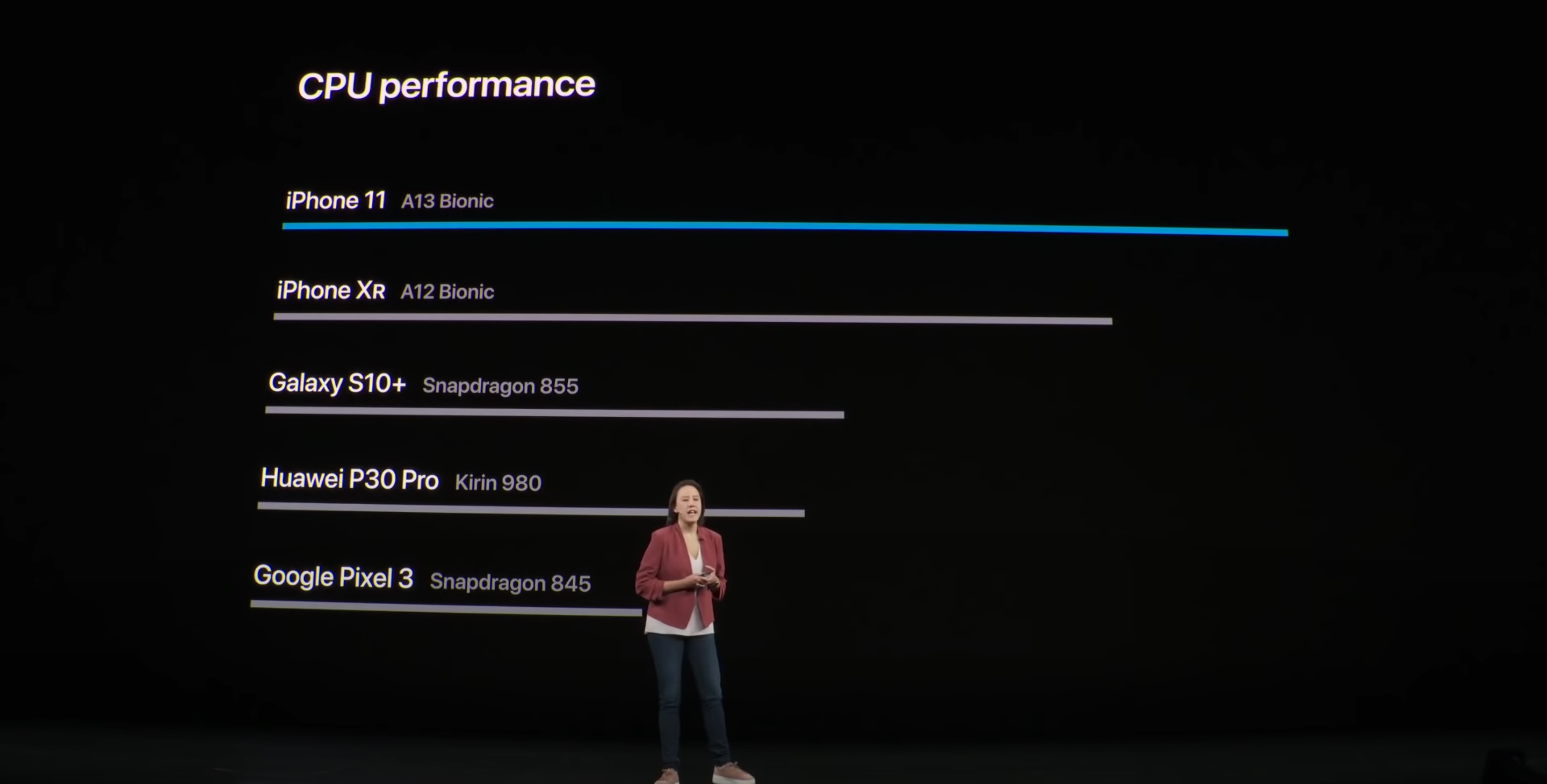 5G|A14芯片跑分很强，但散热或成iPhone 12“命门”