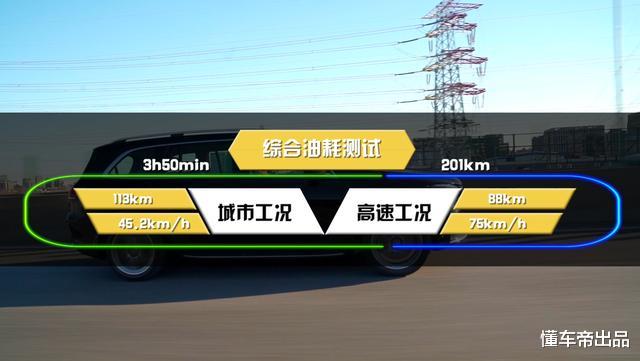 『奔驰GLS』全新换代GLS对比宝马X7：究竟谁才是总裁座驾？