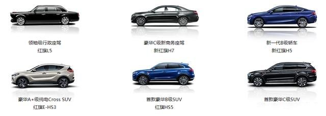 红旗汽车|红旗汽车的技术在什么水平上呢?