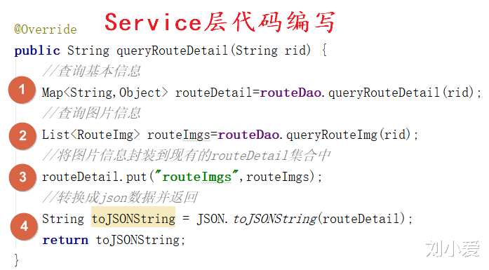 数据库|捋清了这几个思路，写起代码来很简单