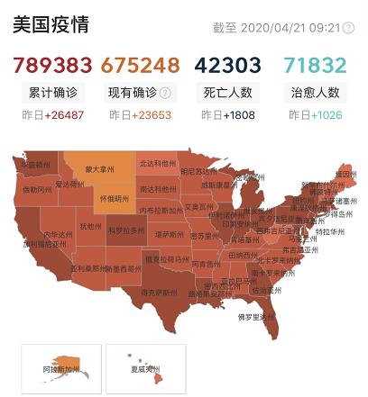 [刘涛]死亡超4万！刘涛赴美产子获赞，央视主持王端端直播哽咽
