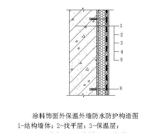 |阳台和客厅打通，应该怎么解决晾衣服问题？7种方式让你不再困扰