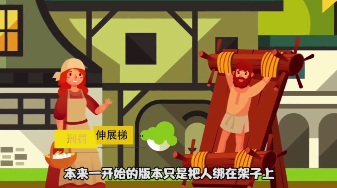 「古人智慧」世界趣闻：世界上的残忍刑罚，你知道几种呢？