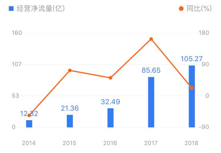 阿里巴巴▲第28篇: 三一重工，人均产出比阿里、华为还多，制造企业，却极具科技含量
