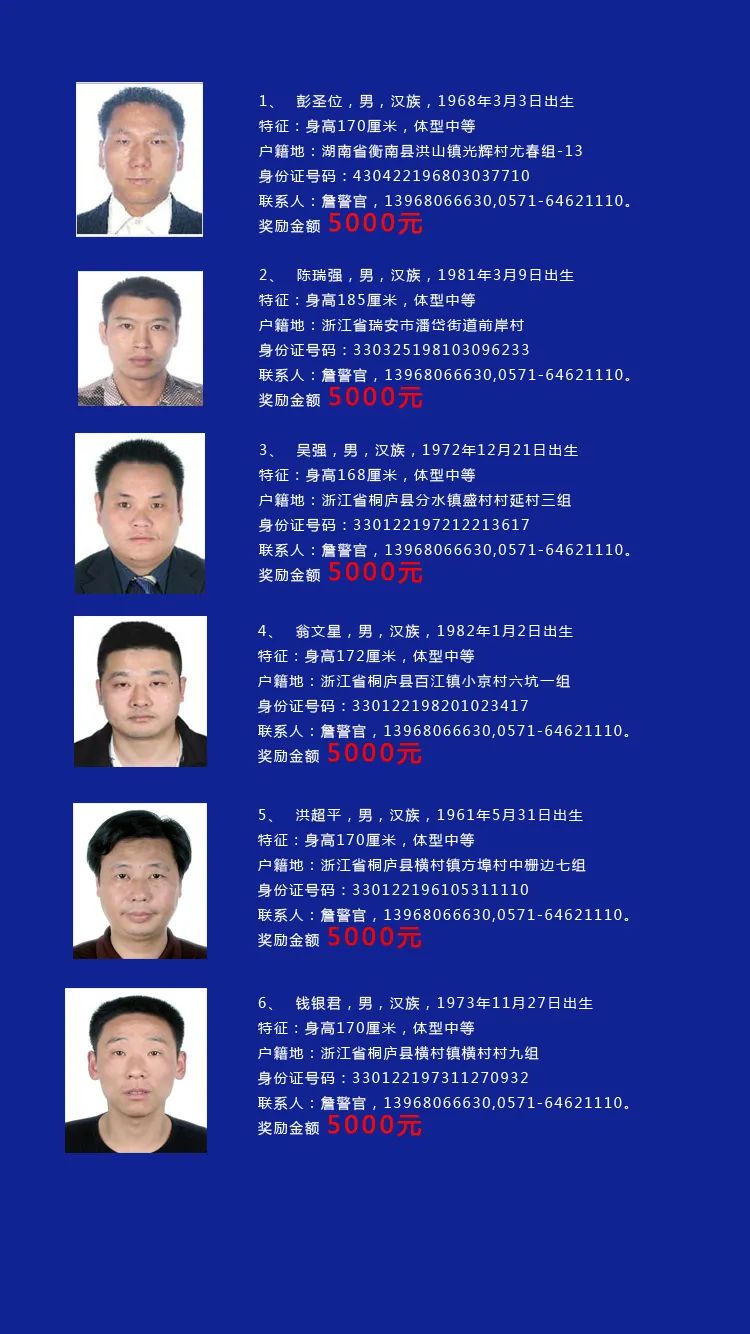 桐庐公安|桐庐县公安局关于公开悬赏6名在逃人员的通告